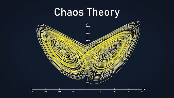 Chaos Theory