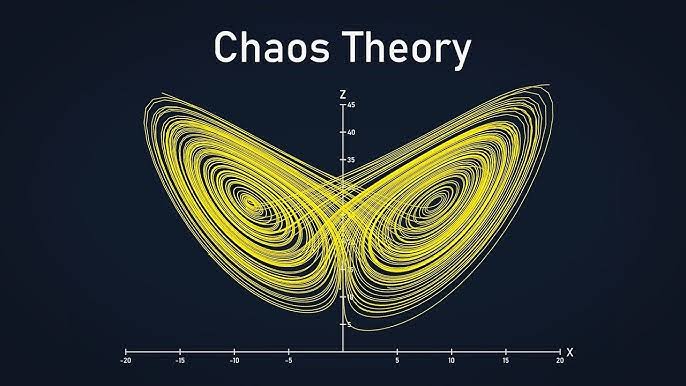 Chaos